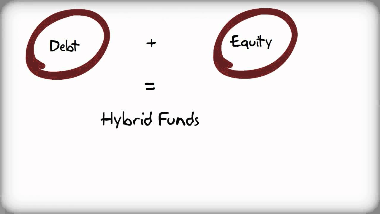 What are hybrid funds?